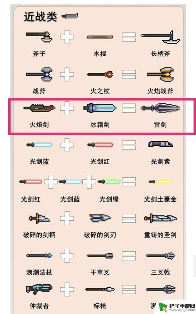 元气骑士如何融合出冰霜剑 元气骑士冰霜剑怎么合成