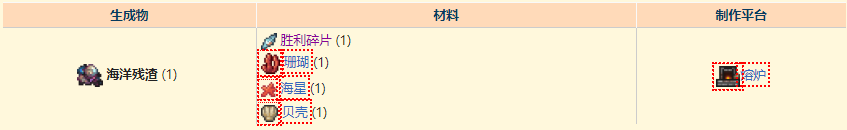 泰拉瑞亚深海残渣怎么获得 泰拉瑞亚灾厄海洋残渣刷怪技巧