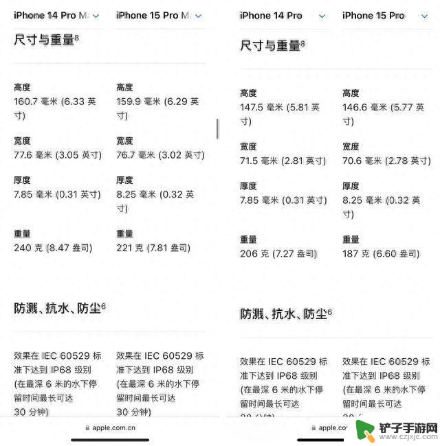 iPhone 15系列上手：USB-C接口很“自由”，Pro变轻了