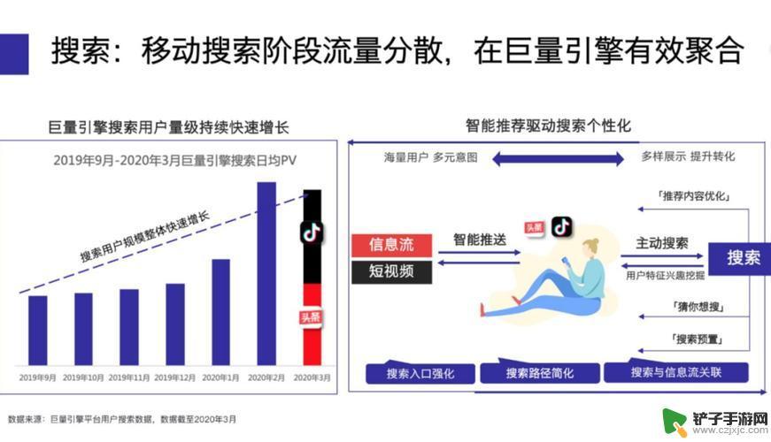 抖音搜索相似用户(抖音搜索相似用户名会被发现吗)