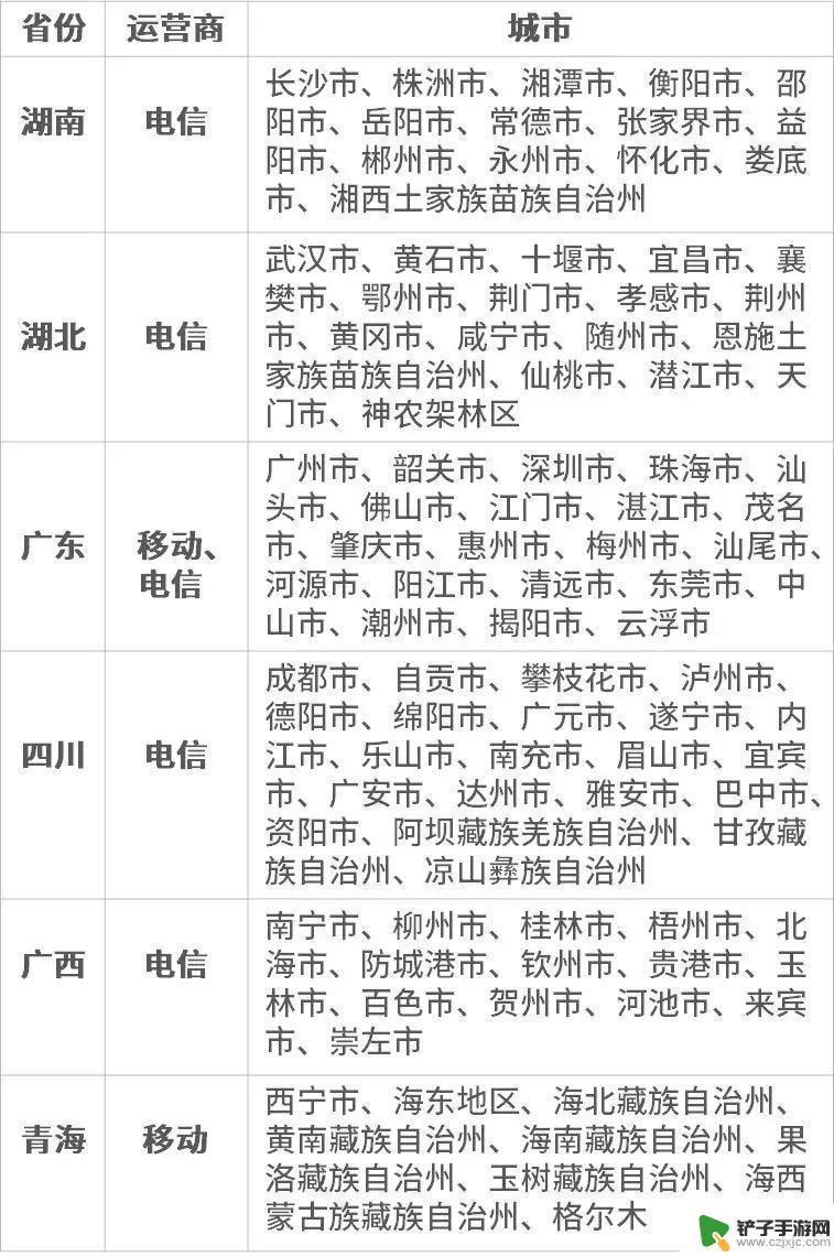 苹果手机怎么缴纳话费 iPhone 欠费停机后如何使用微信绿色缴费通道