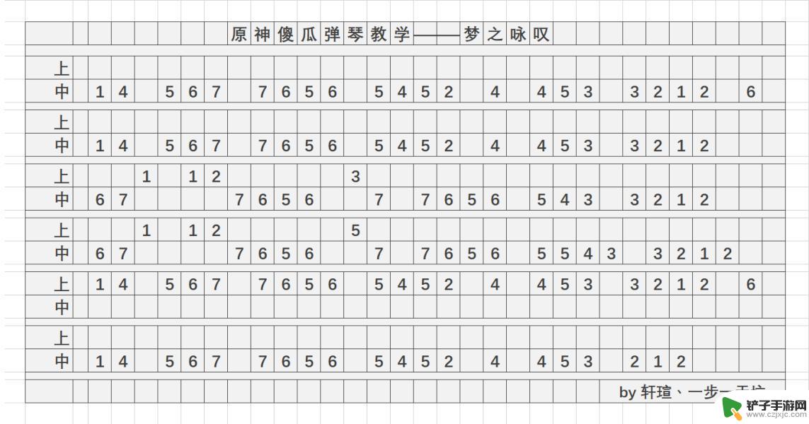 原神登录界面bgm简谱 原神登录界面背景音乐琴谱