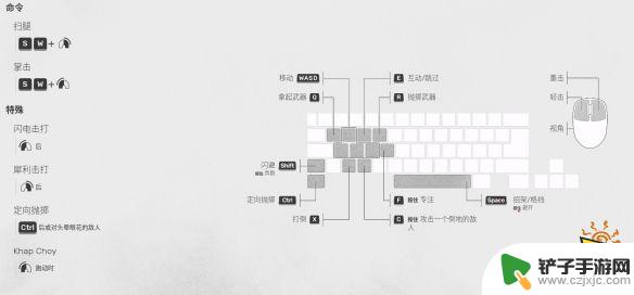 steam师父连招 师父连招攻略指南