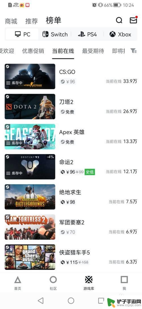 怎么看steam游戏销售数据 Steam游戏在线人数如何查看