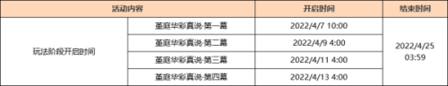 ya原神月章星句 《原神》月章星句任务攻略大全