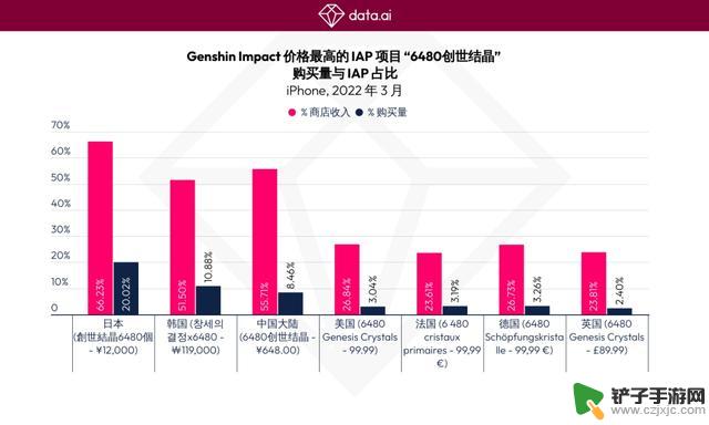 黑神话悟空该定价多少？网友意见分歧，两极端态度突显