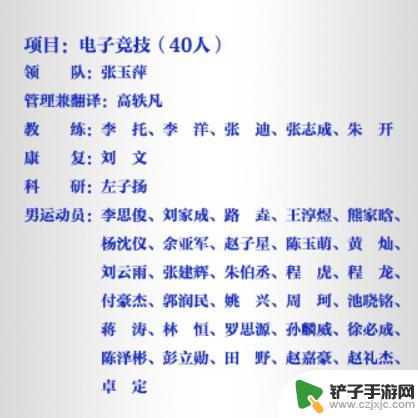 杭州亚运会《英雄联盟》分组出炉，9月25日开赛