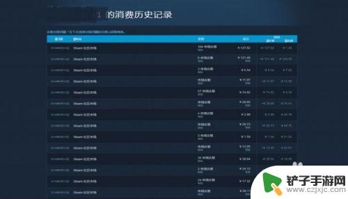 steam怎么看自己消费记录 如何在STEAM上查看自己的消费历史