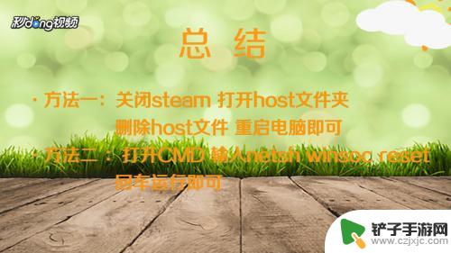 steam社区无法载入网页118 Steam提示错误118解决方法