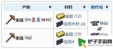 泰拉瑞亚金搞 金镐工具怎么合成 泰拉瑞亚