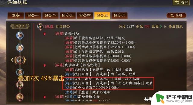 赵云实战能力提升，叠加49%暴击率，与贾诩、董卓、董白、SP许褚搭配效果显著