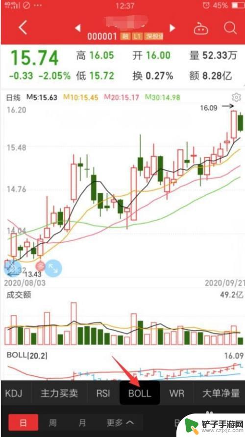 手机布林线设置 手机同花顺如何设置布林线