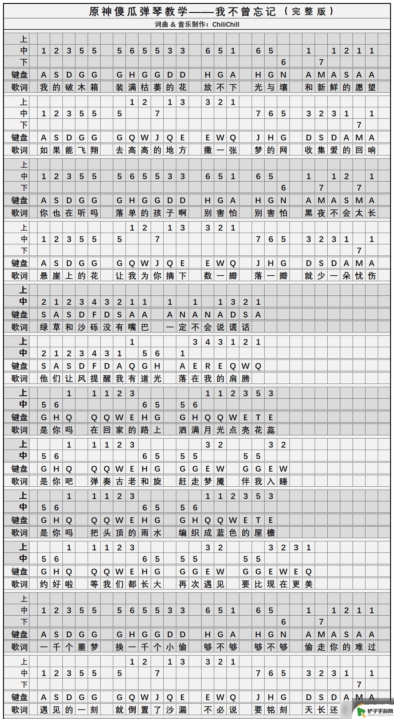 原神简单歌曲怎么弹 原神简谱乐谱分享