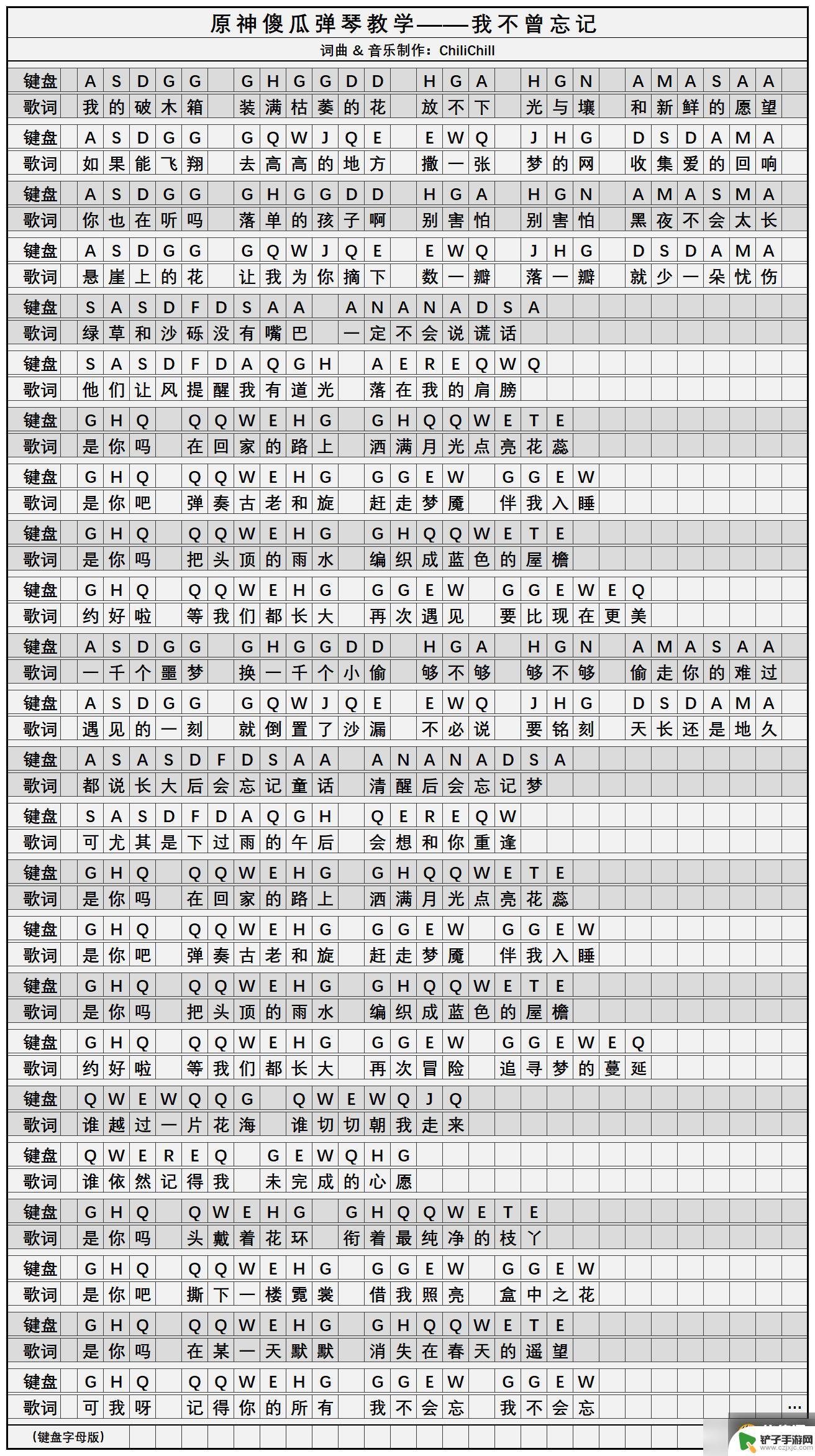 原神简单歌曲怎么弹 原神简谱乐谱分享