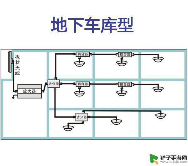 如何增大手机信号 增强手机信号的有效方法