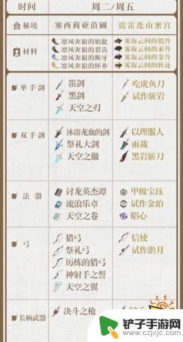 原神黑剑突破材料星期几 武器突破材料秘境时间表