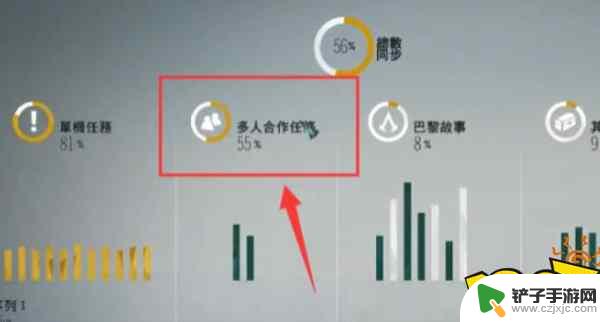 刺客信条哪个系列可以联机 刺客信条大革命联机模式详解