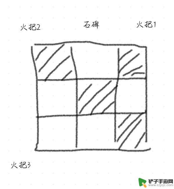 原神天云解谜全攻略大全 原神清籁岛天云峠机关解密攻略