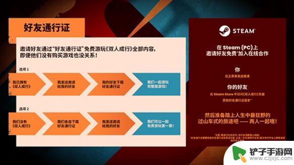 steam在哪设置允许好友邀请 《双人成行》steam怎么邀请好友