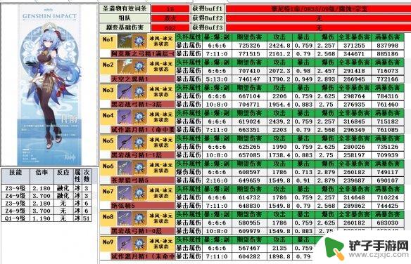 原神甘雨什么武器 《原神》甘雨最适合的武器是什么