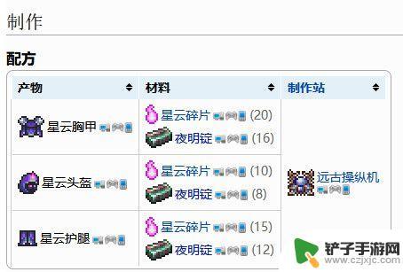 泰拉瑞亚法师星云套怎么搞 泰拉瑞亚星云套装材料
