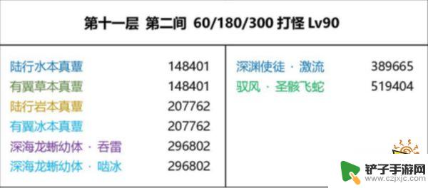 原神前瞻直播3.4时间 原神3.4版本前瞻直播时间安排