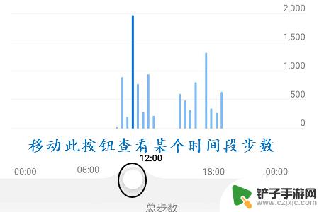 安卓手机怎么看步数 华为手机如何查看每天的步数记录