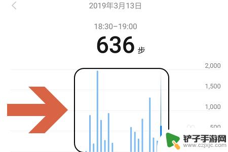 安卓手机怎么看步数 华为手机如何查看每天的步数记录