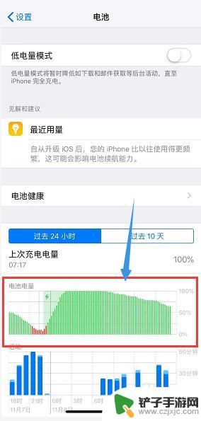 苹果xr手机电量百分比怎么设置 iPhone XR电池电量百分比设置方法