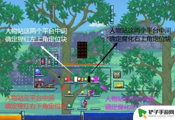 泰拉瑞亚全能渔场 《泰拉瑞亚》多环境刷怪渔场建造攻略