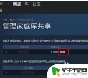 朋友steam账号怎么下载不了 Steam如何给好友分享游戏