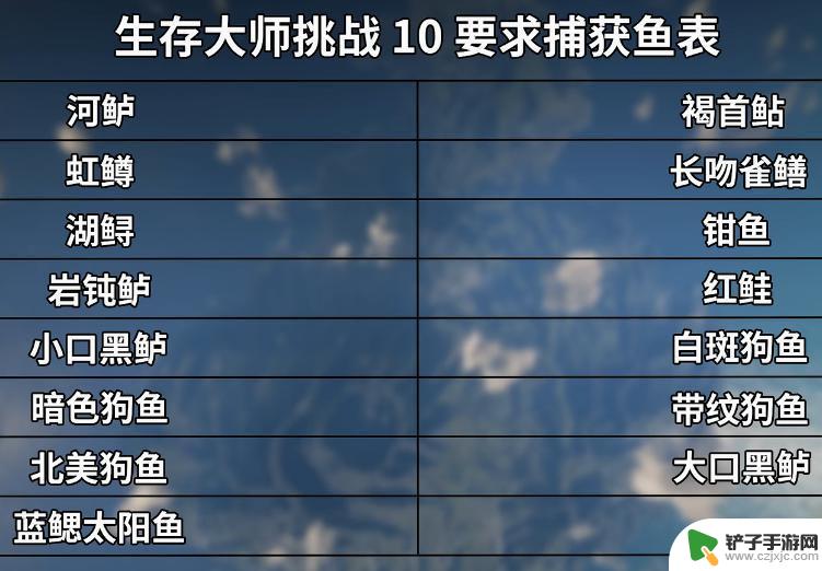 荒野大镖客2捕猎大师10位置 荒野大镖客2生存大师10任务完成技巧