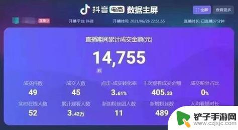 抖音的抖加算什么资产