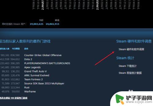 steam显示显卡占用 steam显卡占有率排行榜