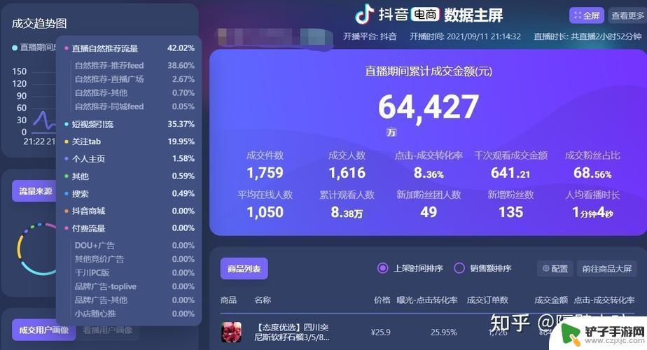 抖音直播可多个经营者吗(抖音直播可以改定位吗)