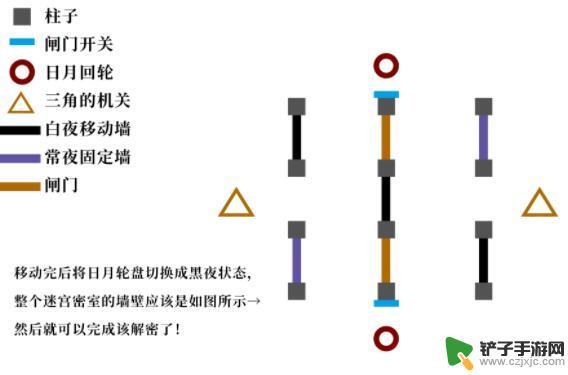 原神图书馆任务攻略 原神图书馆丢失的五本书任务流程