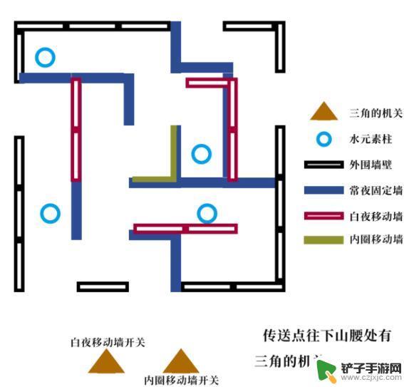 原神图书馆任务攻略 原神图书馆丢失的五本书任务流程