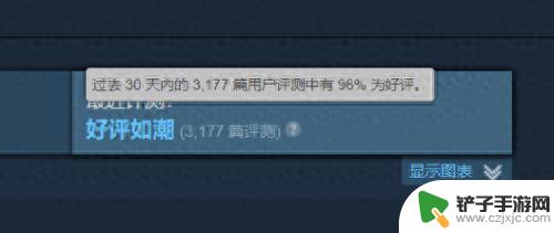 今非昔比！《无人深空》Steam30天评价已升好评如潮