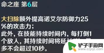 原神厉害火元素 原神各元素四星角色评价