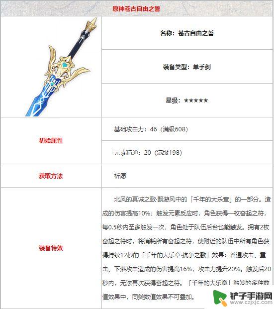 原神五星角色专武一览表 原神专武有哪些属性加成