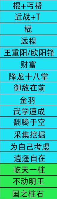 射雕如何提升战力 《射雕》快速提升战力攻略