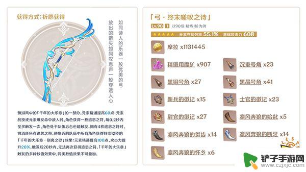 原神温迪推荐武器 原神3.1版本温迪武器推荐