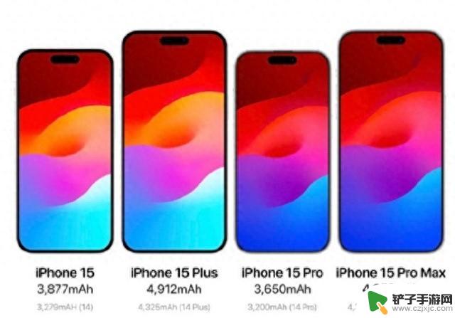 9月新机提前看：iPhone 15系列来了！