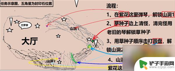 原神设法解除封印(0/7 原神设法解除封印任务攻略视频