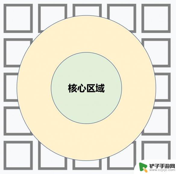 明日方舟菲亚梅塔专精效果 《明日方舟》菲亚梅塔技能专精推荐