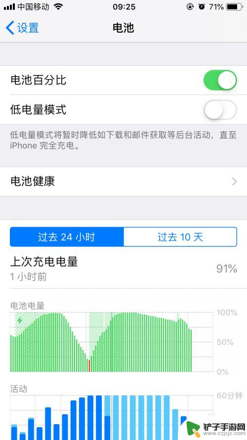 手机电量下降如何修复苹果 iPhone电池快速恢复方法