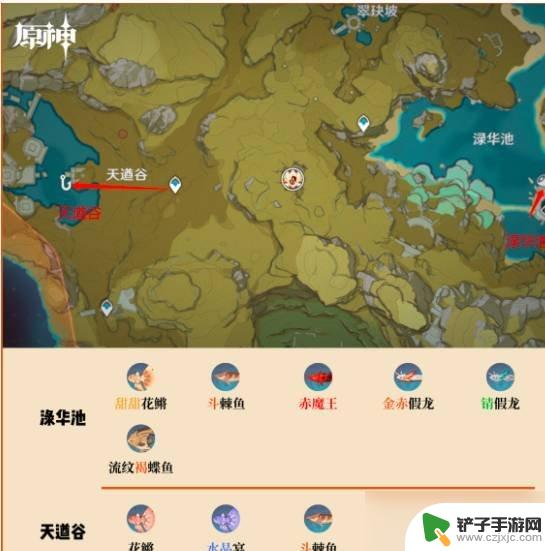 原神的钓鱼地点在哪? 原神钓鱼地点分布位置详解