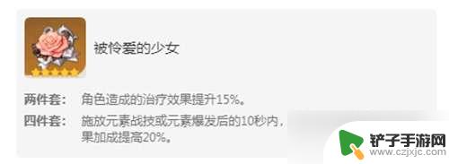 原神合成能合成什么东西 原神圣遗物合成流程