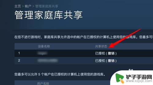 steam怎么删除登录机器人 Steam如何取消家庭库共享授权设备