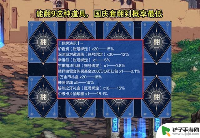 DNF手游国庆版本：4个欧皇行为！轻松领取1套礼包，每不到30手必得一套！